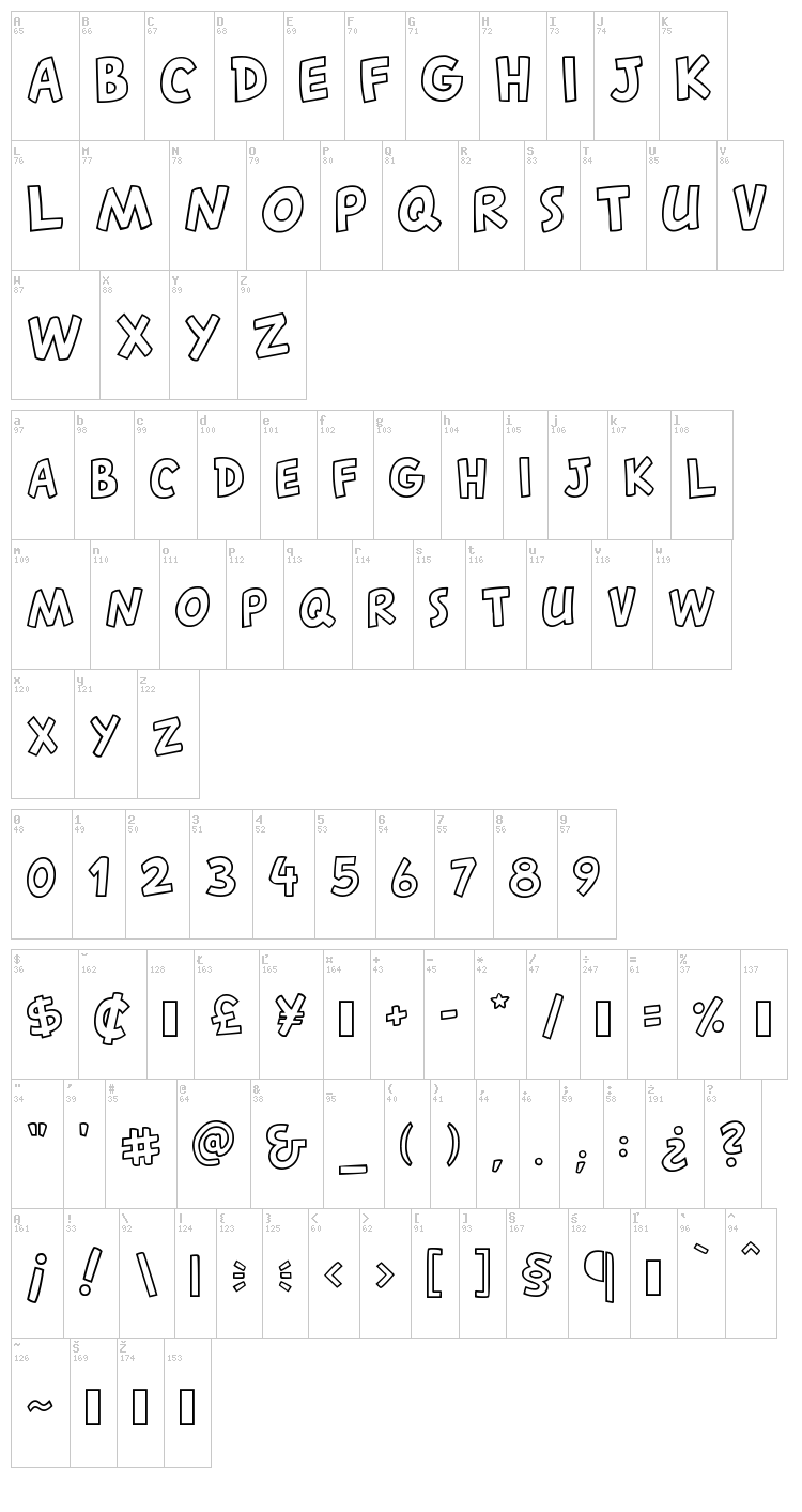 Canted FX font map